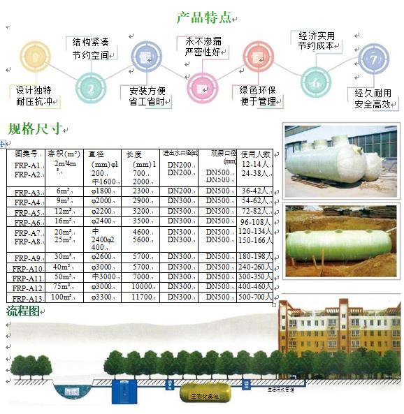 义安玻璃钢化粪池